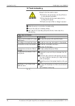 Предварительный просмотр 38 страницы KNF N026 EX Translation Of Original Operation And Installation Instruction