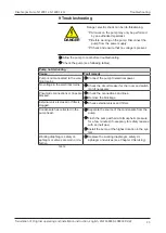 Предварительный просмотр 35 страницы KNF N1200.12 Original Operating And Installation Instructions