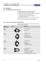 Предварительный просмотр 84 страницы KNF N680 EX Manual