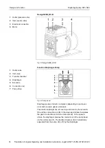 Предварительный просмотр 14 страницы KNF N85.3 Translation Of Original Operating And Installation Instructions