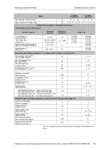 Предварительный просмотр 23 страницы KNF N85.3 Translation Of Original Operating And Installation Instructions