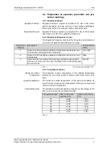 Предварительный просмотр 4 страницы KNF NF 1.100 EX Operating And Installation Instructions