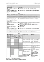 Предварительный просмотр 26 страницы KNF NF 1.100 EX Operating And Installation Instructions