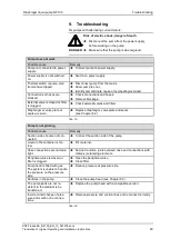 Предварительный просмотр 29 страницы KNF NF 1.100 Operating And Installation Instructions