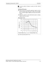 Предварительный просмотр 19 страницы KNF NF 1.300 EX Operating And Installation Instructions