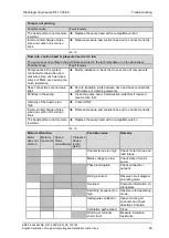 Предварительный просмотр 26 страницы KNF NF 1.300 EX Operating And Installation Instructions