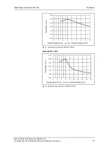 Preview for 19 page of KNF NF 1.300 Operating And Installation Instructions