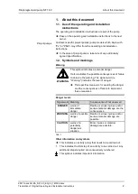 Предварительный просмотр 2 страницы KNF NF 1.60 Operating And Installation Instructions