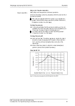 Предварительный просмотр 19 страницы KNF NF 30 Operating And Installation Instructions