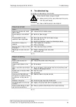 Предварительный просмотр 25 страницы KNF NF 30 Operating And Installation Instructions