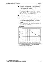 Preview for 18 page of KNF NF 60 Operating And Installation Instructions