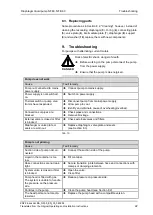 Preview for 22 page of KNF NF 60 Operating And Installation Instructions