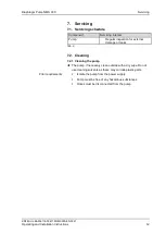 Preview for 12 page of KNF NMS 030 KPDC Operating And Installation Instructions