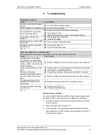 Preview for 13 page of KNF NPK 03 KV DC-M Operating And Installation Instructions