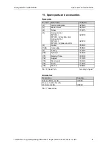 Preview for 21 page of KNF NPK 09 Operating And Installation Instructions