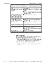 Предварительный просмотр 24 страницы KNF NPK012 Series Operating And Installation Instructions