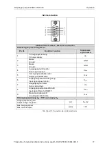 Preview for 25 page of KNF PJ25481-950.50.18 Original Installation Instructions