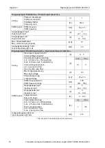 Preview for 26 page of KNF PJ25481-950.50.18 Original Installation Instructions