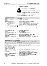 Preview for 36 page of KNF PJ25481-950.50.18 Original Installation Instructions