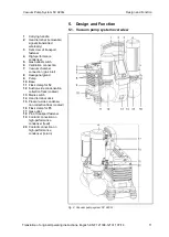 Preview for 11 page of KNF SC 920G Operating Instructions Manual