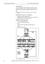 Preview for 26 page of KNF SC 920G Operating Instructions Manual