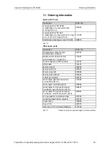 Preview for 45 page of KNF SC 920G Operating Instructions Manual