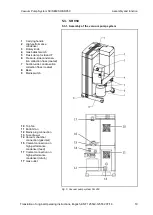 Предварительный просмотр 19 страницы KNF SC 950 Operating Instructions Manual