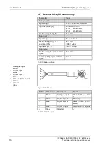 Предварительный просмотр 10 страницы KNF SIMDOS FEM 1.10KT.18S Operating Manual