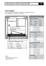 Предварительный просмотр 13 страницы Knick A405B User Manual