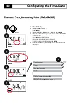 Предварительный просмотр 60 страницы Knick A405B User Manual