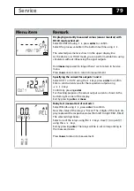 Предварительный просмотр 79 страницы Knick A405B User Manual