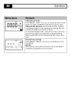 Предварительный просмотр 80 страницы Knick A405B User Manual