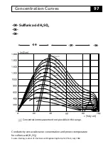 Предварительный просмотр 97 страницы Knick A405B User Manual