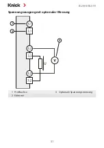 Предварительный просмотр 51 страницы Knick BL590 User Manual