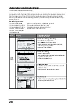 Предварительный просмотр 28 страницы Knick Ceramat WA160 User Manual