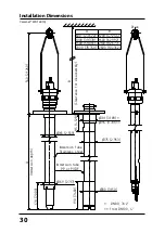 Предварительный просмотр 30 страницы Knick Ceramat WA160 User Manual