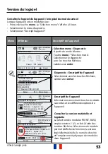 Preview for 53 page of Knick COND 3400X-041 Short Description