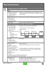 Preview for 93 page of Knick COND 3400X-041 Short Description