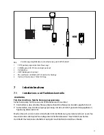 Preview for 11 page of Knick MemoTrans MT 201N Installation Manual