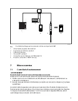 Preview for 31 page of Knick MemoTrans MT 201N Installation Manual