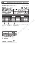 Preview for 10 page of Knick P51000K11-M1M/11 User Manual