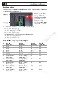 Предварительный просмотр 18 страницы Knick P51000K11-M1M/11 User Manual