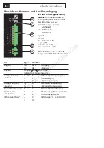 Предварительный просмотр 24 страницы Knick P51000K11-M1M/11 User Manual