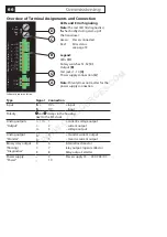 Предварительный просмотр 66 страницы Knick P51000K11-M1M/11 User Manual