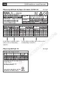 Предварительный просмотр 94 страницы Knick P51000K11-M1M/11 User Manual