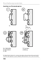 Предварительный просмотр 14 страницы Knick PolyTrans P 32000 P0 Series Manual