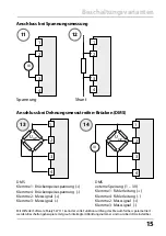 Предварительный просмотр 15 страницы Knick PolyTrans P 32000 P0 Series Manual