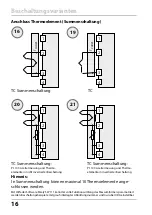 Предварительный просмотр 16 страницы Knick PolyTrans P 32000 P0 Series Manual