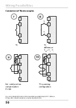 Предварительный просмотр 50 страницы Knick PolyTrans P 32000 P0 Series Manual