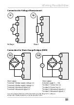 Предварительный просмотр 51 страницы Knick PolyTrans P 32000 P0 Series Manual